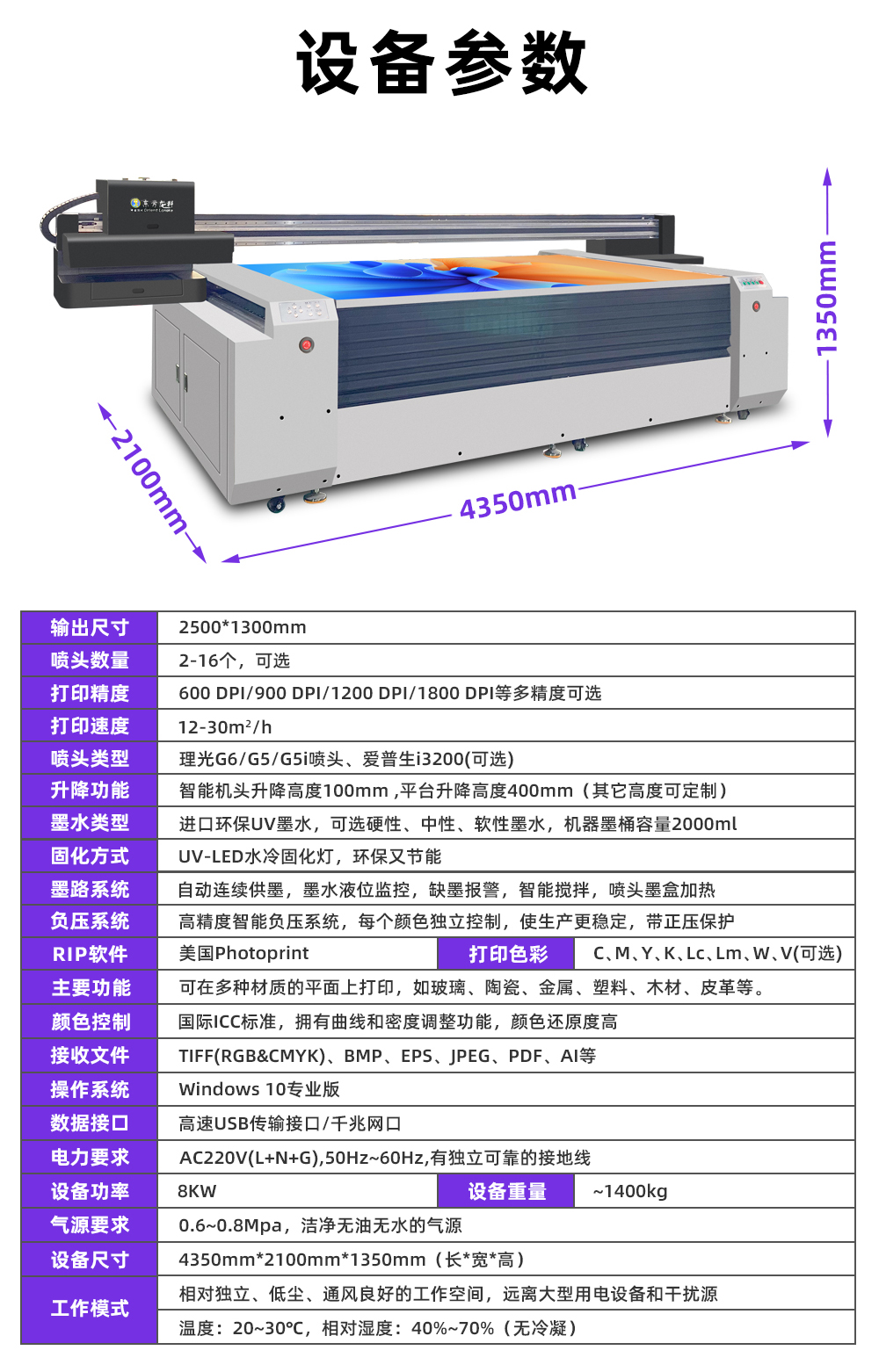設備參數